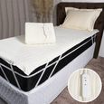 Lencol-Termico-Solteiro-2-Temperaturas-BBC-Textil-220v