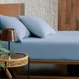 Jogo-de-Cama-Solteiro-Altenburg-Malha-2-Pecas-Azul-Luxury
